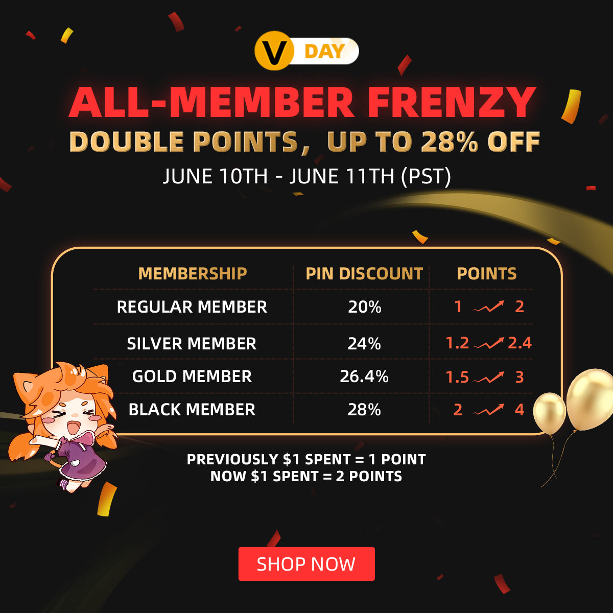 June Member Day has begun!  Double Points and Discounts on Pins!