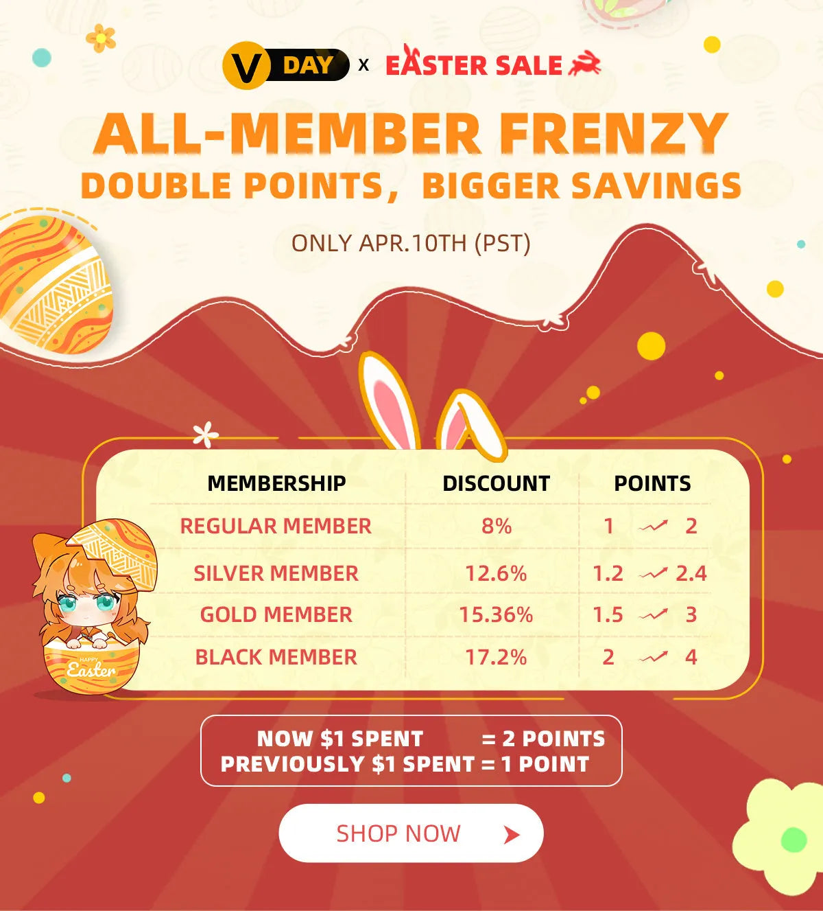 Vograce VIP Perks -Save Up to 17.2% ONLY APIRL 10TH