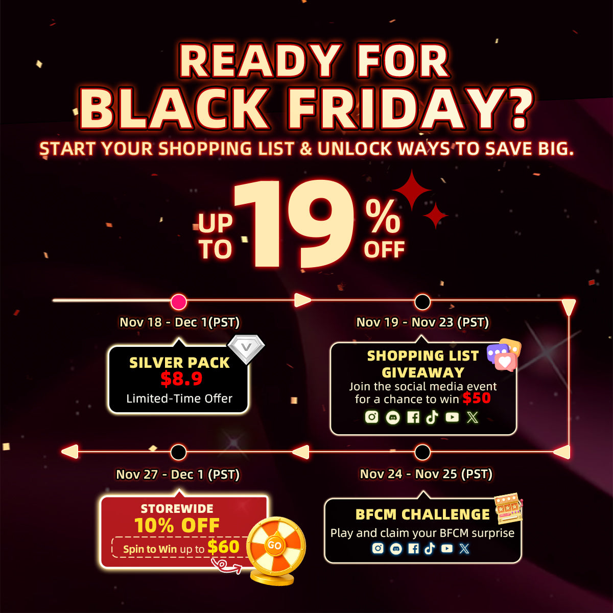 Unlock the 2025 Vograce BFCM Deals - VOGRACE